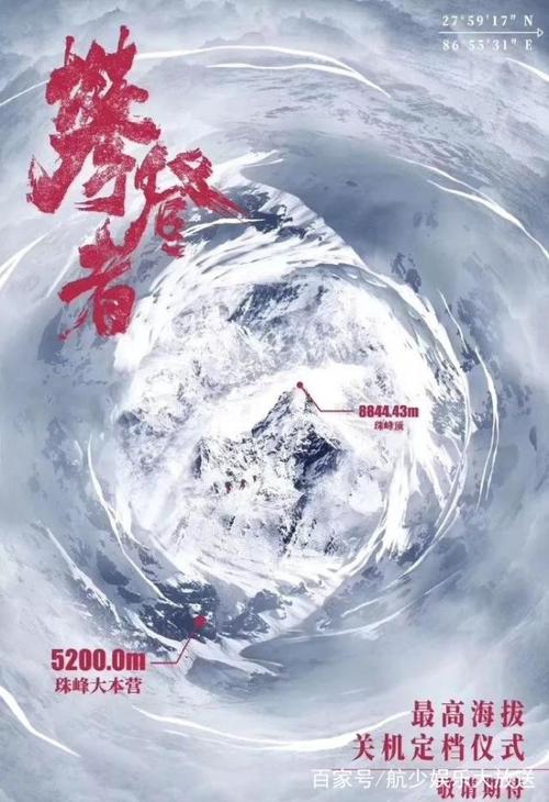 路德维希堡师范学院国际商务文凭证书